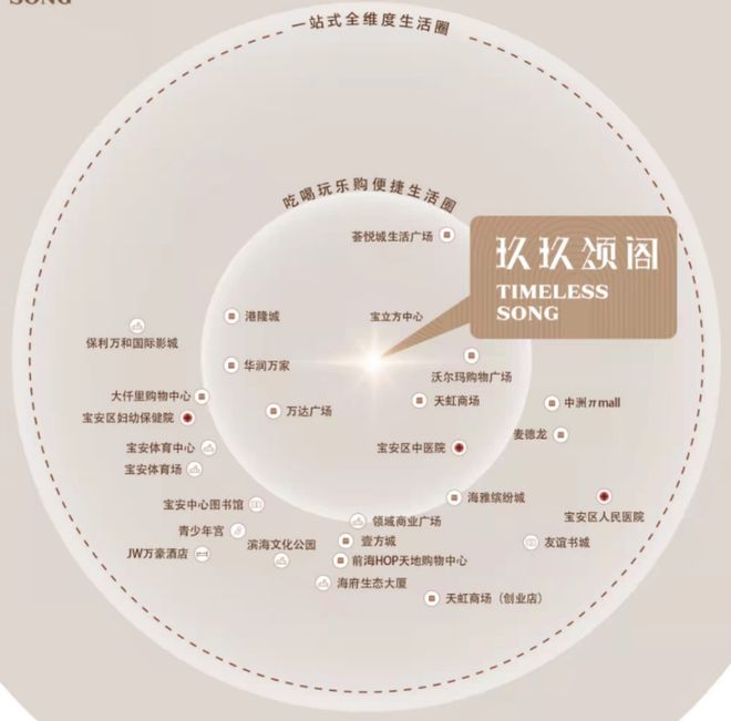 玖玖颂阁售楼处-2024最新网站-玖玖颂阁楼盘详情-深圳房天下(图4)