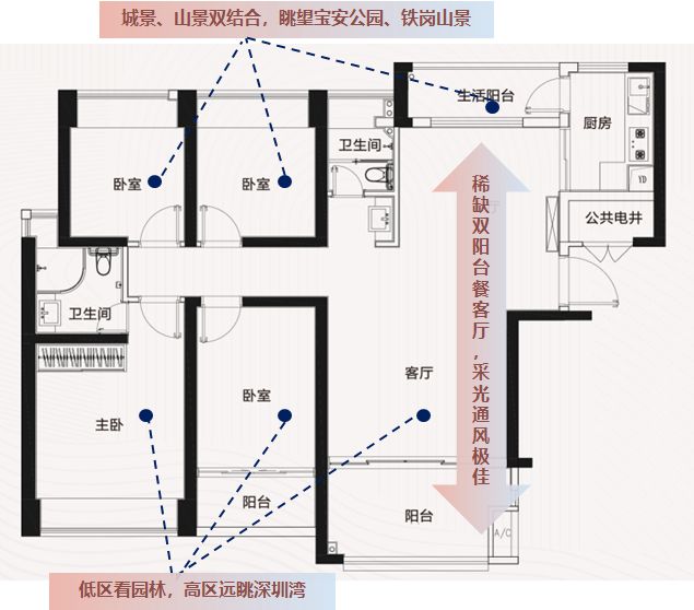 玖玖颂阁售楼处-2024最新网站-玖玖颂阁楼盘详情-深圳房天下(图8)