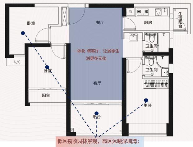 玖玖颂阁售楼处-2024最新网站-玖玖颂阁楼盘详情-深圳房天下(图9)