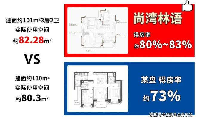 尚湾林语『网站』尚湾林语最新优惠折扣-2024楼盘测评详情(图5)