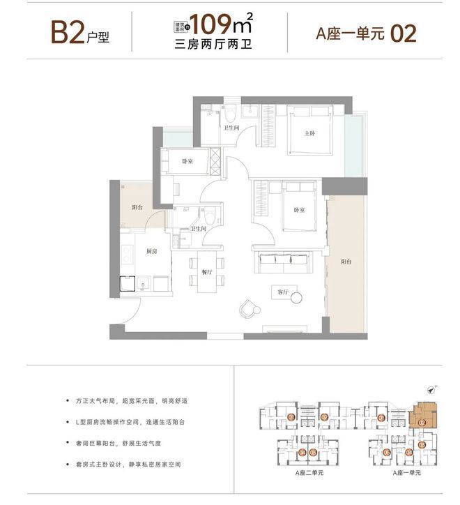 凌云华府-(凌云华府)网站-2024最新房价+户型图+小区配套(图4)