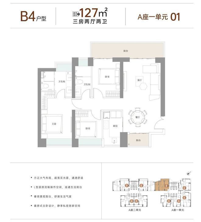 凌云华府-(凌云华府)网站-2024最新房价+户型图+小区配套(图6)