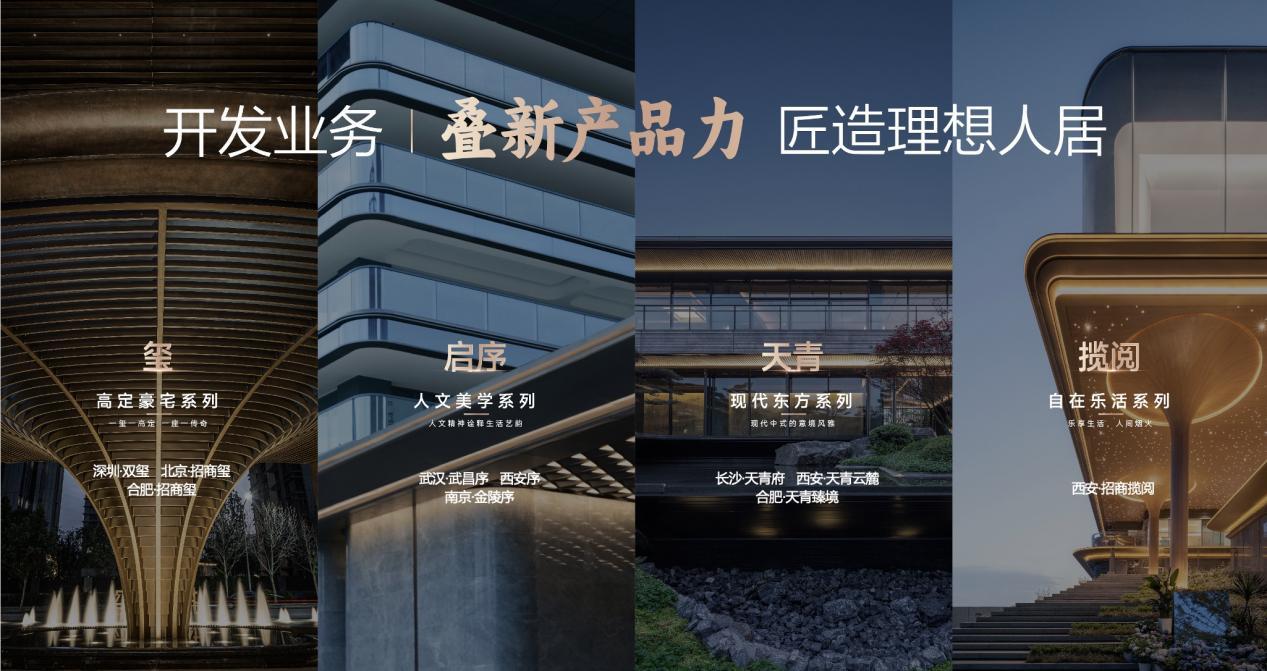 招商蛇口2024：以迭新产品致敬城市以品质交付兑现承诺(图1)