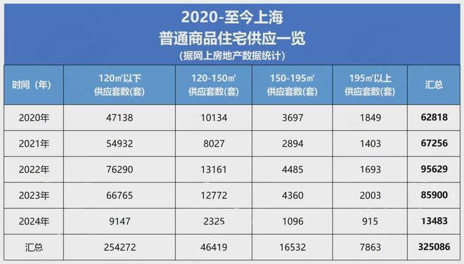 华润虹桥润璟(网站)-2024华润虹桥润璟地址-楼盘详情(图3)