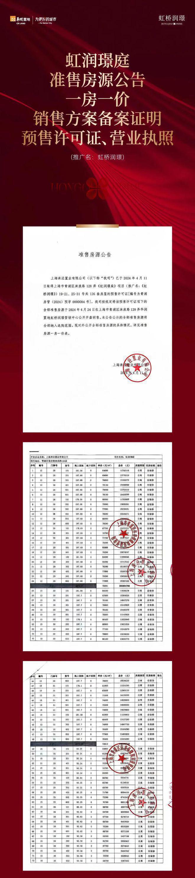 华润虹桥润璟(网站)-2024华润虹桥润璟地址-楼盘详情(图25)