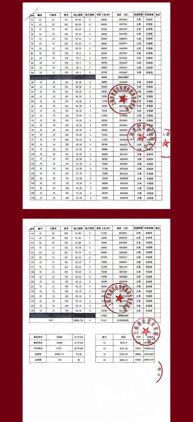 华润虹桥润璟(网站)-2024华润虹桥润璟地址-楼盘详情(图26)