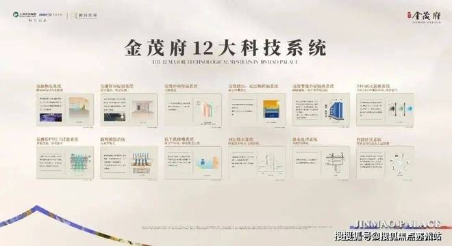 『张江金茂府』售楼处2024网站-张江金茂府--上海房天下(图5)