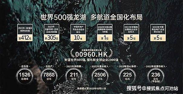 金洪名筑开盘时间2024年9月交楼时间2025年12月31日精装交付(图8)