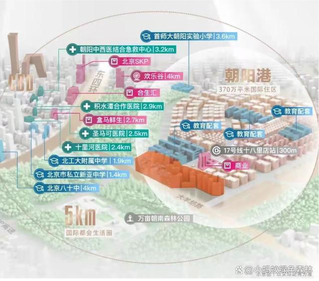北京隅·东序(朝阳北京隅·东序)售楼处·最新发布2024房价详情(图2)