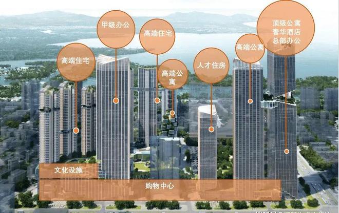 金地环湾城售楼处-金地环湾城2025首页网站欢迎您-深圳房天下(图7)