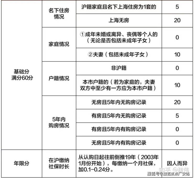 上海松江新城【恒都云湾】精装住宅(2024恒都云湾)首页网站-楼盘详情-户型配套(图23)