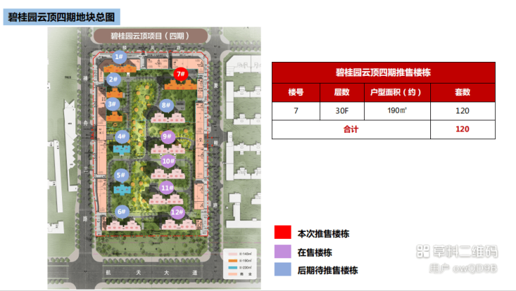 西安2024年碧桂园云顶丨户型展示丨一房一价丨装修效果图丨建筑面积(图5)