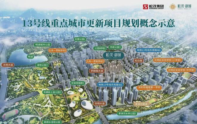 松茂御城交楼时间2024年8月交楼标准精装松茂御城开发商(图8)