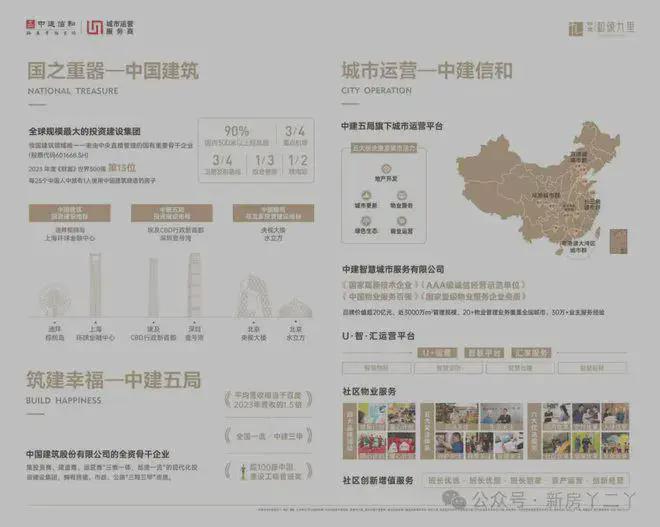 和颂九里售楼处-2025首页-和颂九里网站-楼盘详情-北京房优圈(图3)