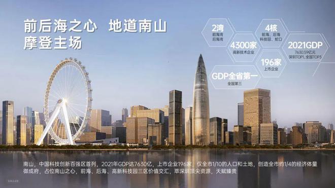 ★2025最新（御成府）售楼处-御成府网站欢迎您-深圳房天下(图2)