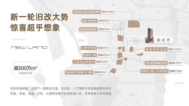 ★2025最新（御成府）售楼处-御成府网站欢迎您-深圳房天下(图3)
