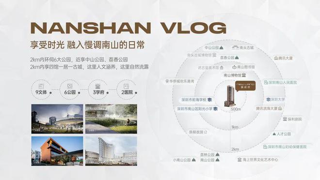 ★2025最新（御成府）售楼处-御成府网站欢迎您-深圳房天下(图5)
