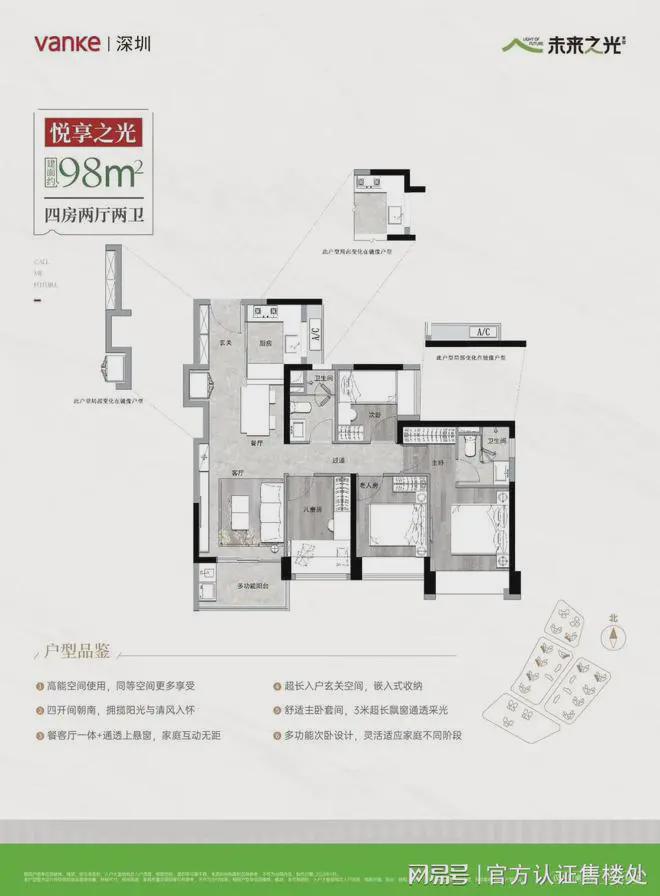 2024万科未来之光售楼处(万科未来之光)网站-楼盘详情-房天下(图7)
