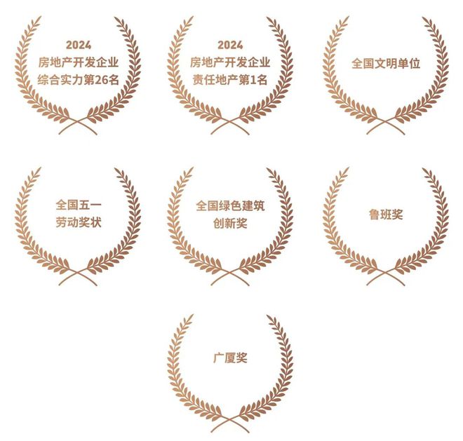 ☎中建虹悦里售楼处中建虹悦里网站发布：一房一价表首发(图4)