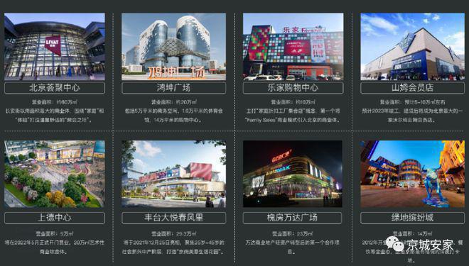 华润橡树湾售楼处-2025橡树湾首页网站-楼盘详情-北京房天下(图3)