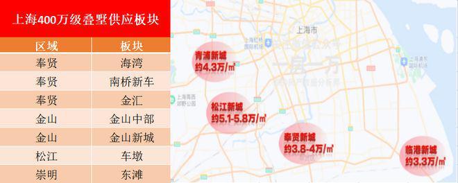 ®中建玖里书香中建玖里书香售楼处最新发布：王牌成熟配套环绕(图3)