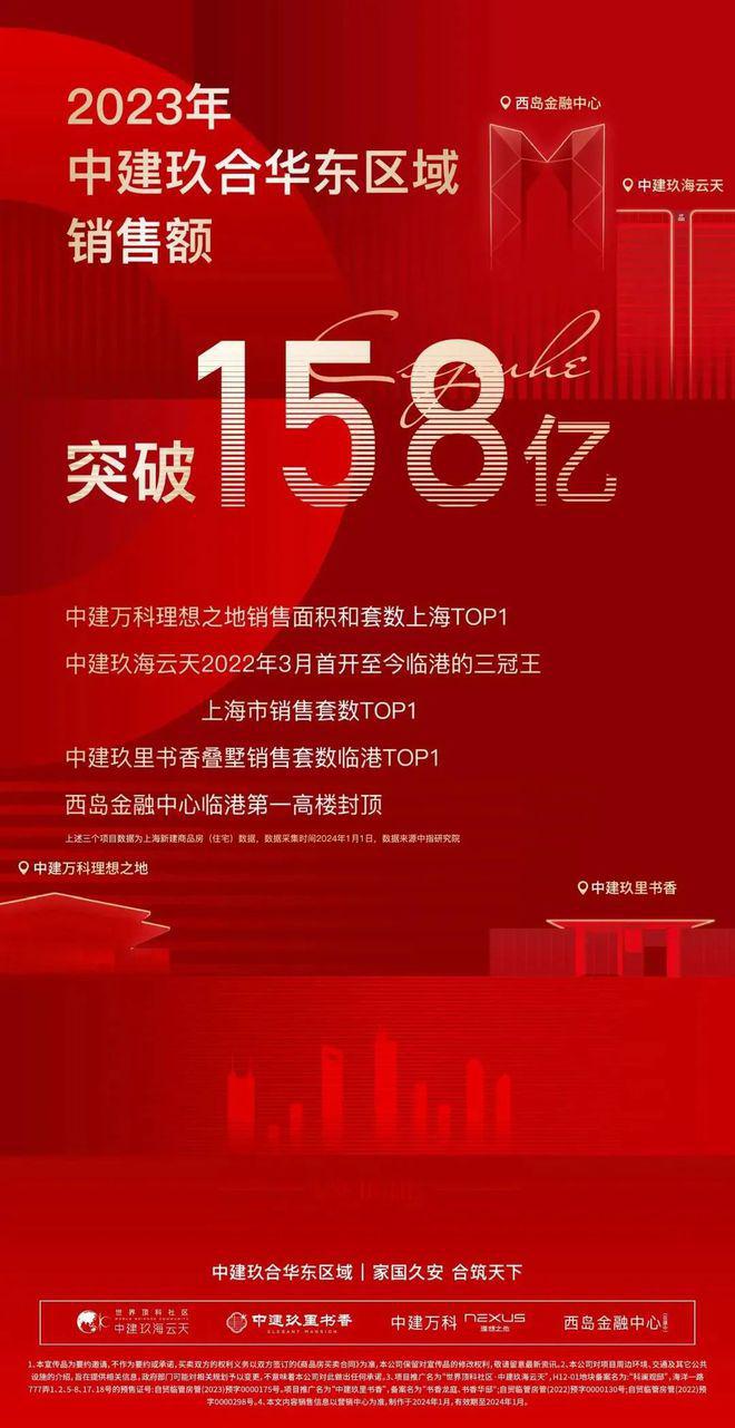 ®中建玖里书香中建玖里书香售楼处最新发布：王牌成熟配套环绕(图15)