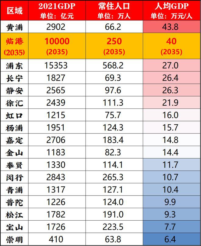 ®中建玖里书香中建玖里书香售楼处最新发布：王牌成熟配套环绕(图4)