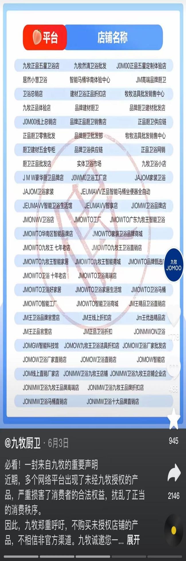 真店混假店九牧卫浴何时“打假”成功？(图3)