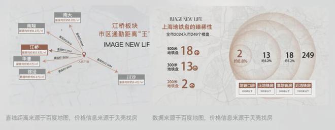 ◈2025保利·虹桥和著丨保利·虹桥和著售楼处发布：二期已过会(图14)