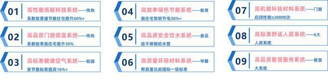 ®中建玖海云天临港中建玖海云天售楼处发布：打造理想家园(图20)