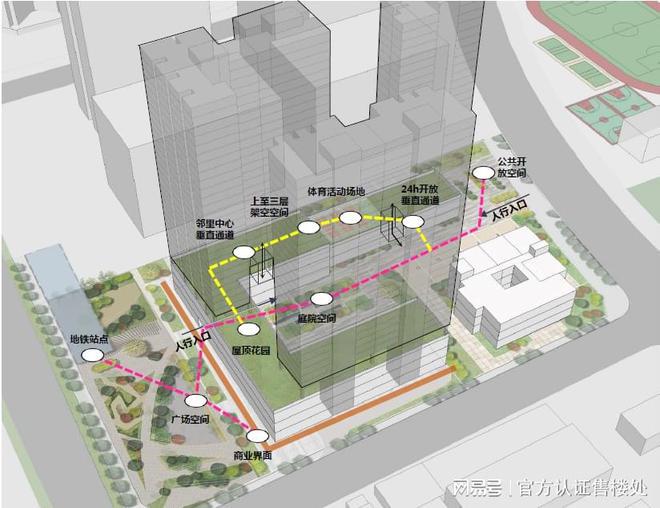 ®伟城贤德瑞府网站2025伟城贤德瑞府售楼处-楼盘测评！(图6)