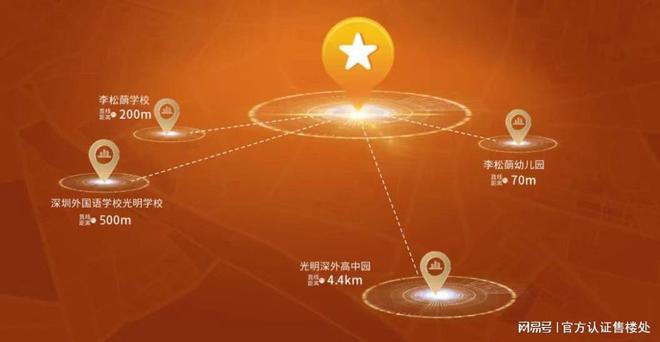®伟城贤德瑞府网站2025伟城贤德瑞府售楼处-楼盘测评！(图8)