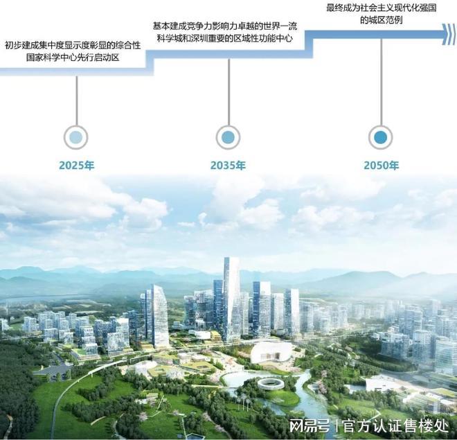 ®伟城贤德瑞府网站2025伟城贤德瑞府售楼处-楼盘测评！(图14)