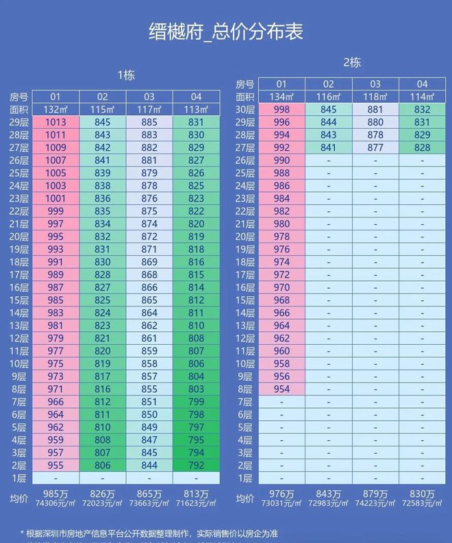 ®桑泰缙樾府网站-桑泰缙樾府400热线@发布(图2)