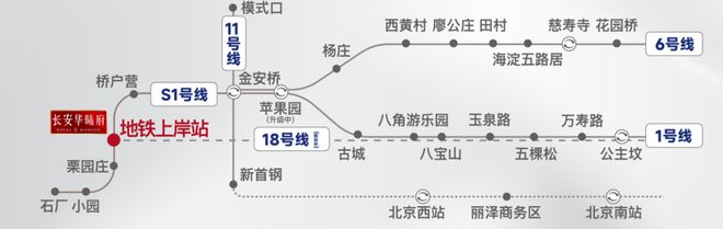 长安华曦府(售楼处)网站-长安华曦府-2025新首页-北京房天下(图4)
