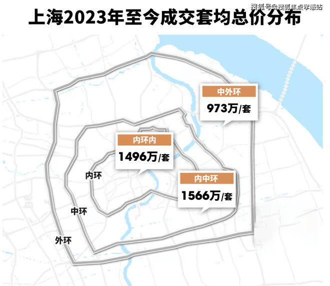 永泰三里城：创新解锁×智能便捷城市核心的理想生活新选择！(图3)