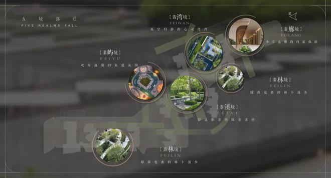 心归玺樾一脉静安：上海静安玺樾售楼处发布：引爆市场热议(图4)