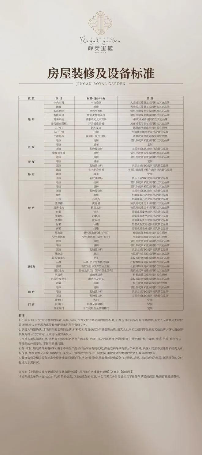 心归玺樾一脉静安：上海静安玺樾售楼处发布：引爆市场热议(图26)