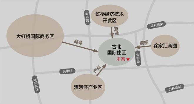 ◈古北99古北99售楼处发布：引领新海派风情！(图4)