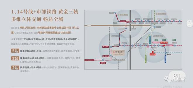 西山金茂府售楼处-2025金茂府首页网站-楼盘详情-北京房天下(图2)