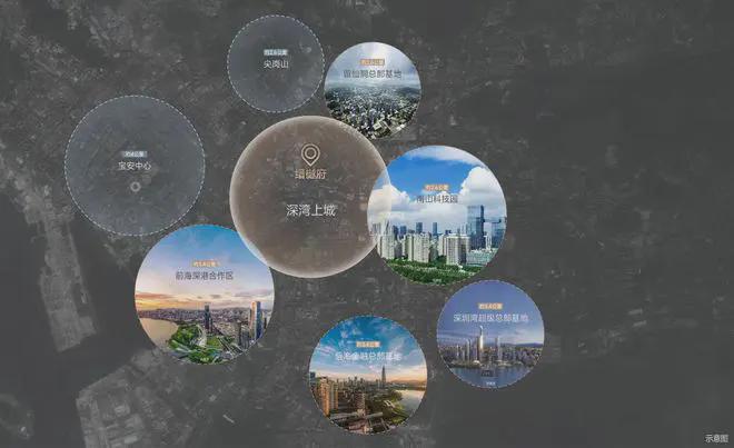 速抢！南山桑泰缙樾府126㎡四房仅需710万起错过不再有(图9)