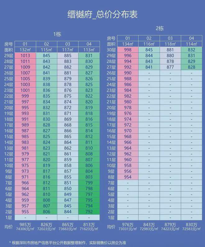 @桑泰缙樾府网站售楼处桑泰缙樾府售楼处发布：中心(图2)