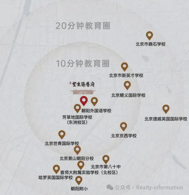 望京国誉府(售楼处)-国誉府楼盘详情-2025新首页网站-北京房天下(图11)