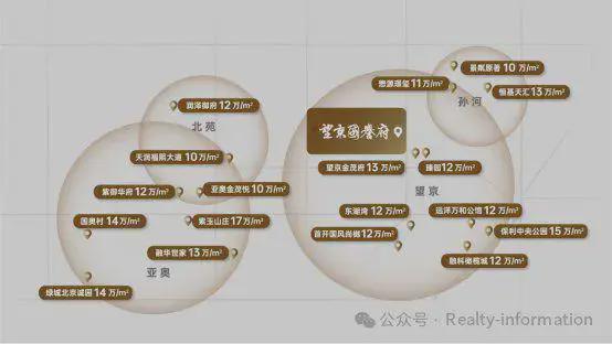 望京国誉府(售楼处)-国誉府楼盘详情-2025新首页网站-北京房天下(图21)