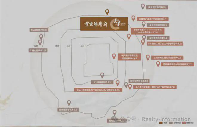 望京国誉府(售楼处)-国誉府楼盘详情-2025新首页网站-北京房天下(图20)