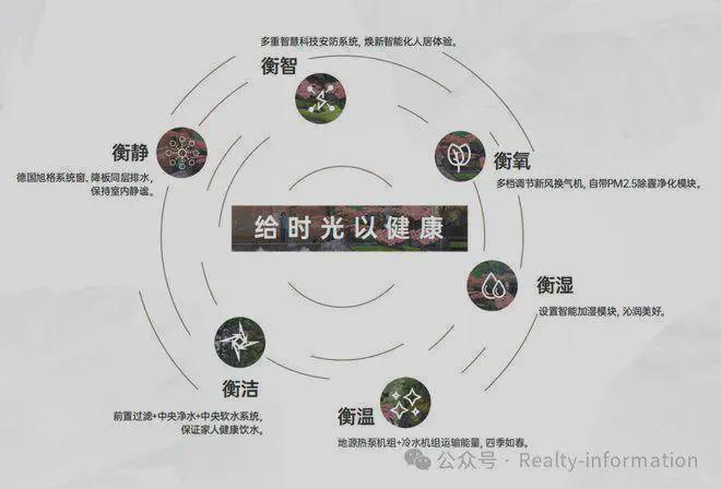 望京国誉府(售楼处)-国誉府楼盘详情-2025新首页网站-北京房天下(图25)