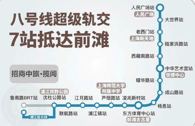 招商中旅揽月-总价320万起安家浦江精装三房（）(图23)
