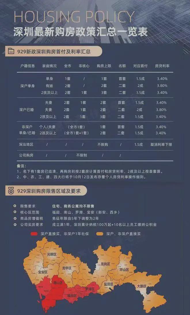 ®信城缙华府网站信城缙华府售楼处最新发布-楼盘评测(图4)