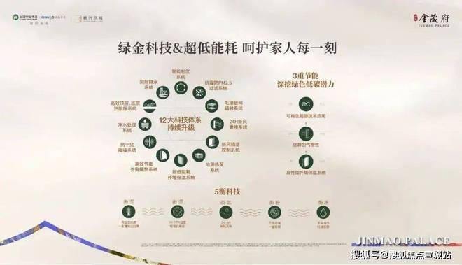 ◈张江金茂府丨张江金茂府售楼处发布：科技低密洋房(图6)