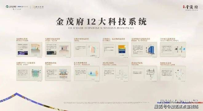 ◈张江金茂府丨张江金茂府售楼处发布：科技低密洋房(图7)